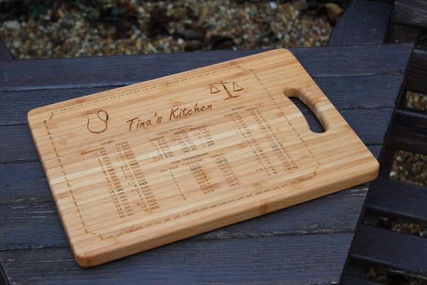  Chompboards.com - [product_type ] - 'Measures & Weights' Personalised Chopping Board