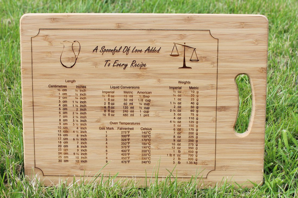  Chompboards.com - [product_type ] - 'Measures & Weights' Personalised Chopping Board
